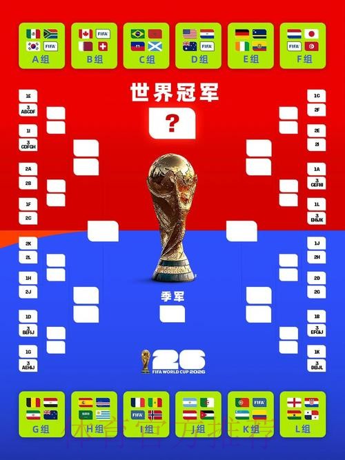 世界杯实时比分技巧